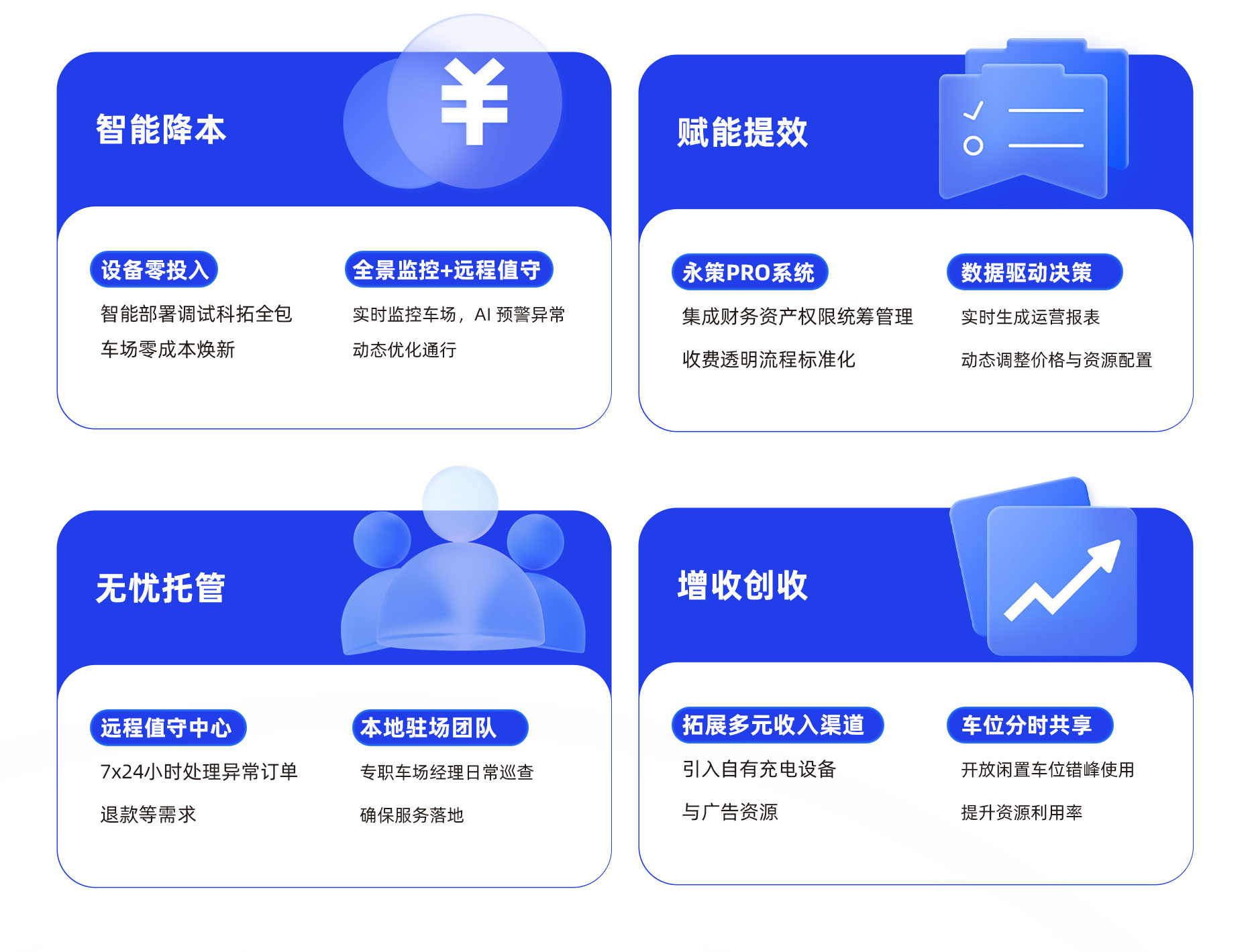 科拓?cái)?shù)智化停車(chē)場(chǎng)管理服務(wù)